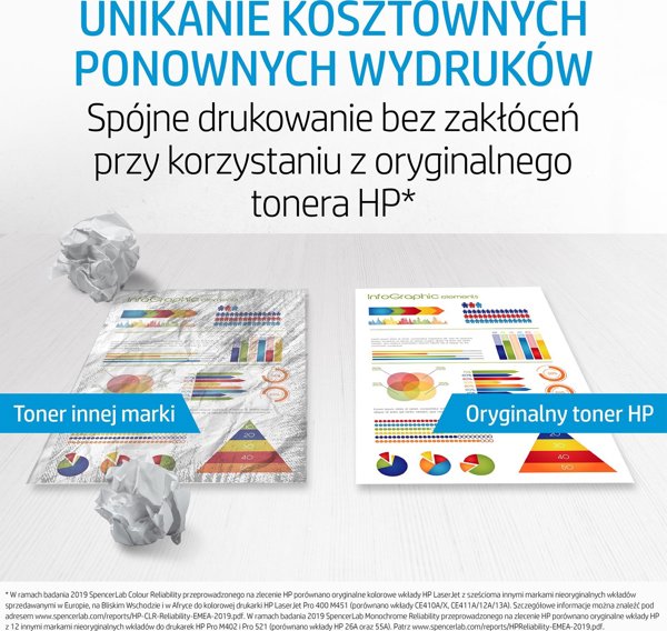 HP Toner Cartridge W2130A (213A) Black για Color LaserJet Enterprise Flow MFP 6800, 6801, X 650, X 654, 6700 Series - Standard Capacity
