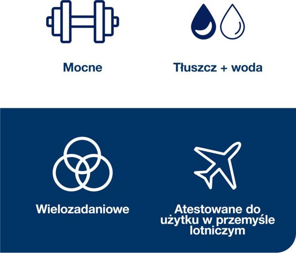 Tork Πολυχρηστικό Υφασμάτινο Καθαριστικό W1, 1-Στρώσης, για Δύσκολες Βρωμιές, Λευκό