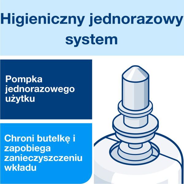 Tork 520701 Αφρώδες Σαπούνι Χεριών, Χωρίς Άρωμα, 1L - Πακέτο 6 Τεμαχίων