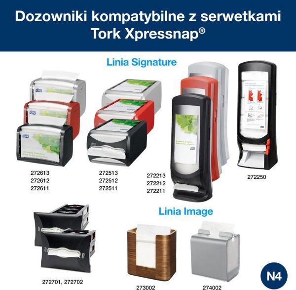 Tork Xpressnap Λευκές Χαρτοπετσέτες Διανομής, 1-Ply, Οικονομικές, 1000 Τεμάχια