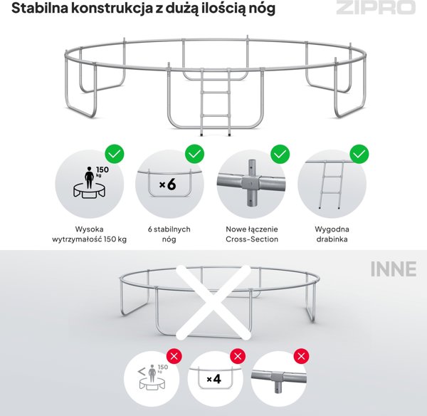 Τραμπολίνο κήπου Zipro Jump Pro με εξωτερικό δίχτυ 14FT 435cm
