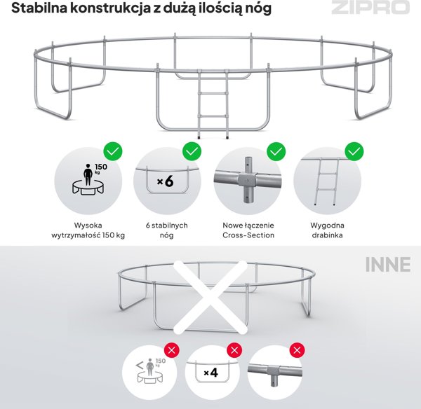 Τραμπολίνο κήπου Zipro Jump Pro με εσωτερικό δίχτυ 16FT 496cm + στρώμα ακριβείας