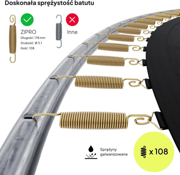 Τραμπολίνο κήπου Zipro Jump Pro με εσωτερικό δίχτυ 16FT 496cm + στρώμα ακριβείας