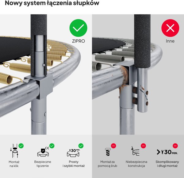 Τραμπολίνο κήπου Zipro Jump Pro με εσωτερικό δίχτυ 14FT 435cm