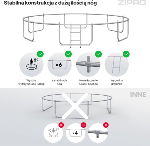 Τραμπολίνο κήπου Zipro Jump Pro με εσωτερικό δίχτυ 14FT 435cm