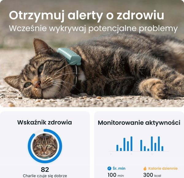 Tractive Tractive GPS CAT Mini - Mint