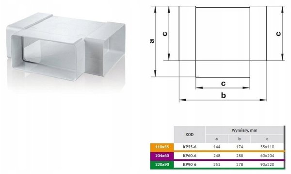Τρίφτης πλακέ καναλιού 60x204 λευκός KP60-6