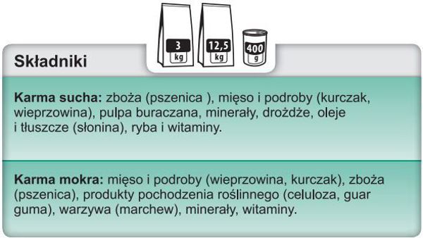 Trovet Weight & Diabetic WRD - 12.5 kg