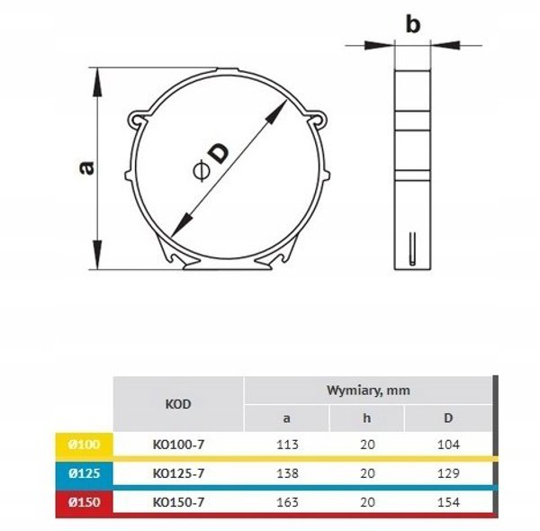 Βάση στήριξης στρογγυλού αγωγού Φ150mm KO150-7