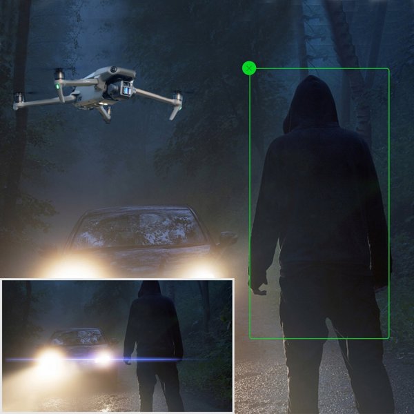Ulanzi Αναμορφικός Φακός 1.15x για DJI Mavic 3, Ελαφρύς Φακός Drone, 7g