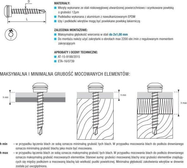 Unimet Wkret Samowiertny Torx 4.8x35mm RAL 7024