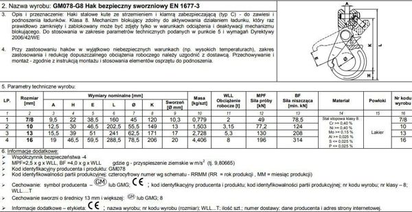 Unimet HAK BEZPIECZNY SWORZNIOWY 10MM WLL 3.15T