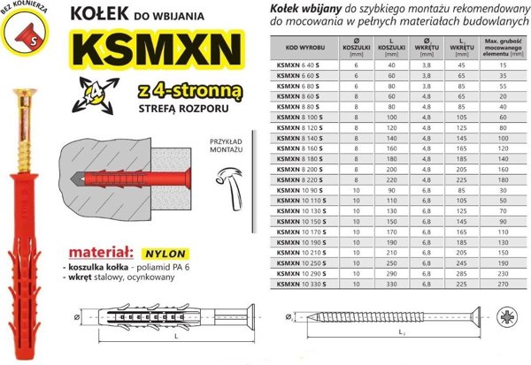 UN KOÅEK SZYBKI MONTAÅ» KSMXN 8*60MM