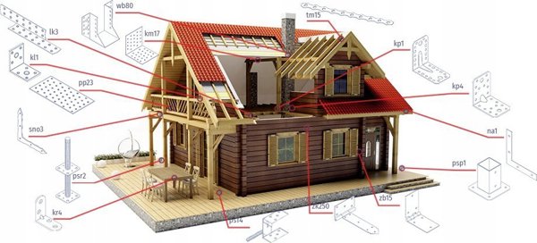 UN KÄTOWNIK SZEROKI 140*60*40*2.0