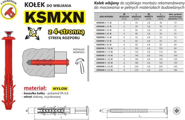 UN KOÅEK SZYBKI MONTAÅ» Z KOÅNIERZEM KSMXN 8*80MM