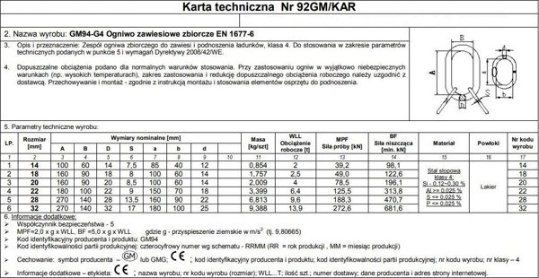 UN OGNIWO ZBIORCZE 18 GM94 G4 WLL2.5T