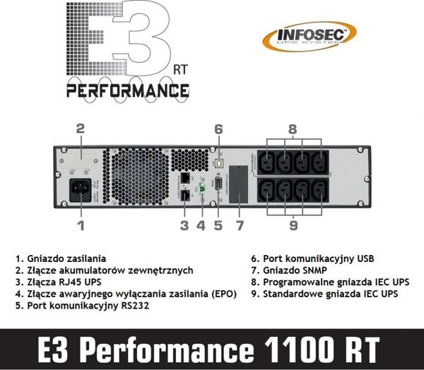 Infosec UPS E3 Performance 1100 RT, 1100VA, Line Interactive, Rack Mount & Tower, 67024