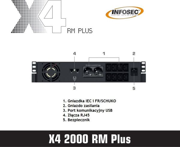 Infosec UPS X4 2000 RM Plus, 2000VA/1200W, Line Interactive, Rackmount