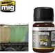 Vallejo Ammo: Streaking Effects - Streaking Grime
