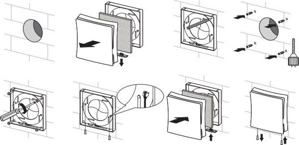 Vents Nawiewnik PS 100WH με ρυθμιζόμενη εσωτερική γρίλια και κυκλική γρίλια