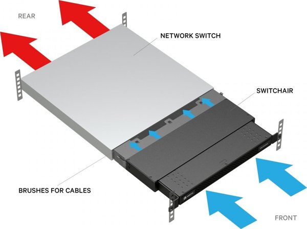 Vertiv SWITCHAIR PASSIVE REAR IN-FR