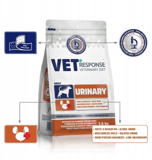 VET RESPONSE URINARY sucha karma dla psa 1,6kg