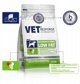 VETRESPONSE GASTRO LOW FAT sucha karma dla psa 1,6kg