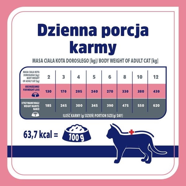 Vet Response Karma weterynaryjna mokra dla kota VET RESPONSE WEIGHT-BALANCE szalka 85 g