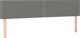 vidaXL Κεφαλάρι κρεβατιού με LED, σκούρο γκρι, 200x5x78/88 cm, ύφασμα