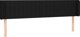 vidaXL Κεφαλάρι κρεβατιού με LED, μαύρο, 163x16x78/88 cm, ύφασμα