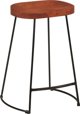vidaXL Μπάρ σκαμπό Gavin, σετ 2 τεμαχίων, 45x40x63 εκ., από συμπαγές ξύλο μάνγκο