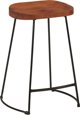 vidaXL Μπάρ σκαμπό Gavin, σετ 2 τεμαχίων, 45x40x63 εκ., από συμπαγές ξύλο μάνγκο