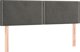 vidaXL Κεφαλάρι κρεβατιού με LED, σκούρο γκρι, 144x5x78/88 cm, βελούδο