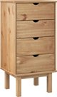 vidaXL vidaXL Szafka z szufladami, 46x39,5x90 cm, lite drewno sosnowe