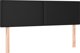 Κεφαλάρι κρεβατιού με LED, μαύρο, 144x5x78/88 cm, τεχνητό δέρμα