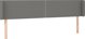 vidaXL Κεφαλάρι Κρεβατιού με LED, Σκούρο Γκρι, 203x16x78/88 cm, Υφασμάτινο