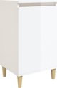 vidaXL Κομοδίνο υψηλής γυαλάδας σε λευκό, 40x35x70 εκ.