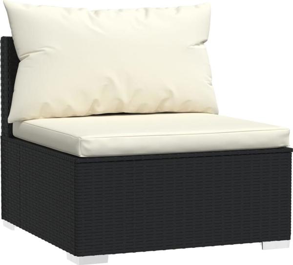 vidaXL vidaXL 4-cz. zestaw wypoczynkowy do ogrodu, poduszki, rattan PE czarny