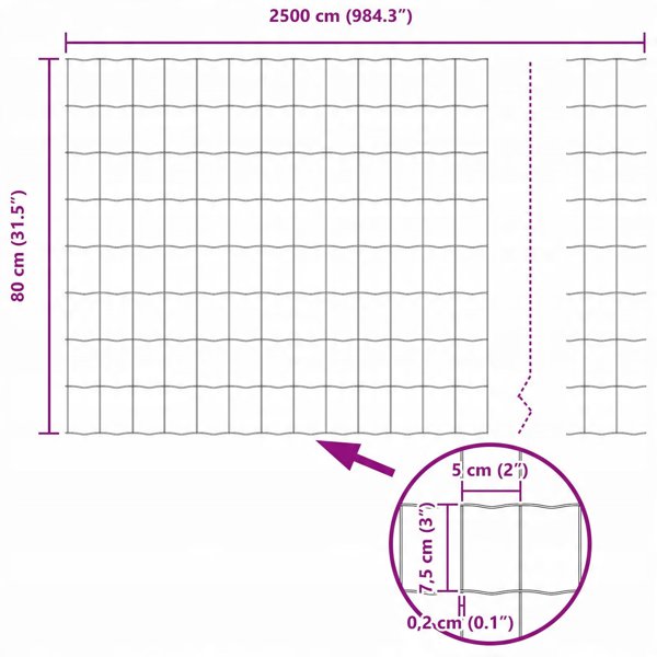 vidaXL Περίφραξη Euro Πράσινη 0.8x25 m από Ατσάλι