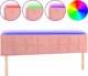 vidaXL Zaglowek do lozka z LED rozowy 180x5x78/88 cm aksamit