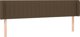 vidaXL Zaglowek do lozkou me LED, skouro mpranzi, 163x16x78/88 cm, yfasma