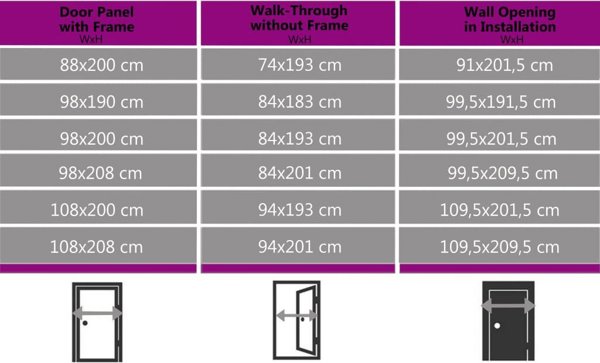 vidaXL Εξωτερική πόρτα, ανθρακί, 88x200 cm, PVC
