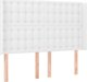 vidaXL Κεφαλάρι Κρεβατιού με LED, Λευκό, 147x16x118/128 cm, Συνθετικό Δέρμα