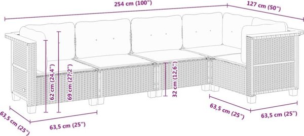 vidaXL 5-cz. zestaw wypoczynkowy do ogrodu, poduszki, czarny rattan PE
