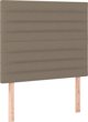 vidaXL Προσκεφαλα κρεβατιου, 2 τεμ., taupe, 80x5x78/88 cm, απο υφασμα