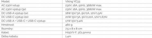 Viking síťový adaptér YC33, 3x 230 V, 1x USB-A, 2x USB-C, tlačítko ON/OFF, délka 1,4 m, bílá
