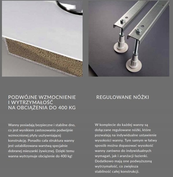 Μπανιέρα Cersanit S301-329 Ελεύθερη Γωνιακή Αριστερή CREA // WAAK.CER-CREA-WO-170X82-L
