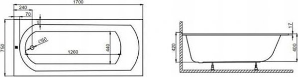 Wanna 150x70 CLASSIC SLIM