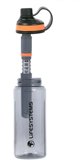 Water Filter & Purifier Bottle