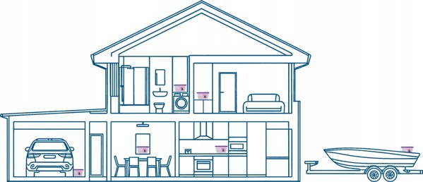 Wessper P5 HUMIFILL Μίας χρήσης απορροφητής υγρασίας 400ml Λεβάντα